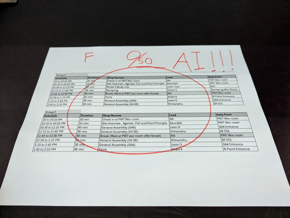 The ethical use of&nbsp;AI