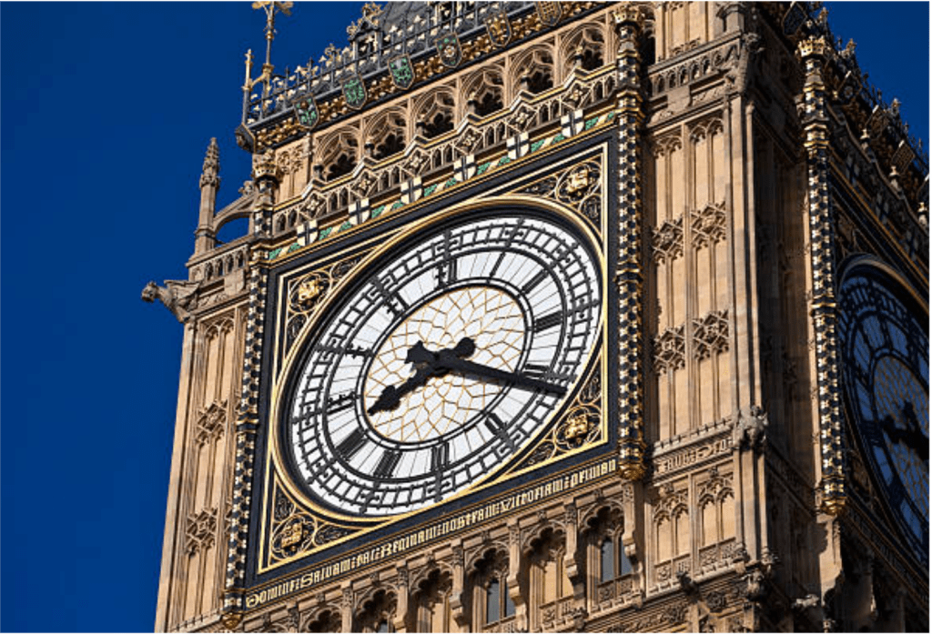 The effect of daylight savings on athletes and&nbsp;performers