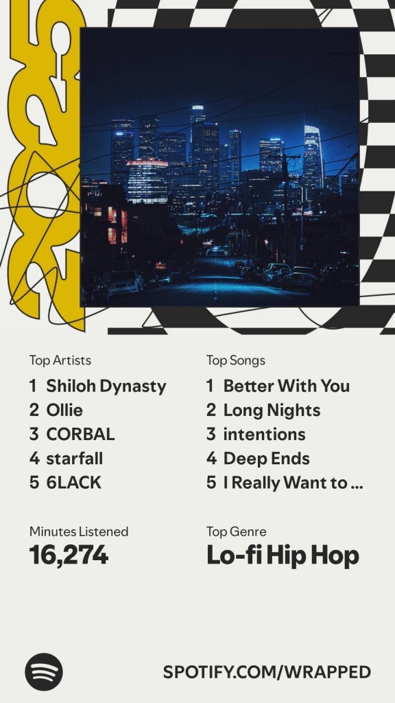 Unwrapping Spotify Wrapped