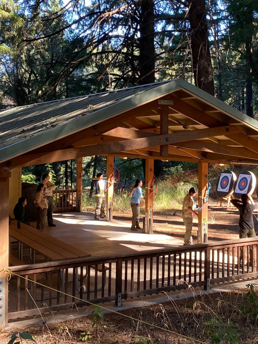 Building character through&nbsp;Scouts