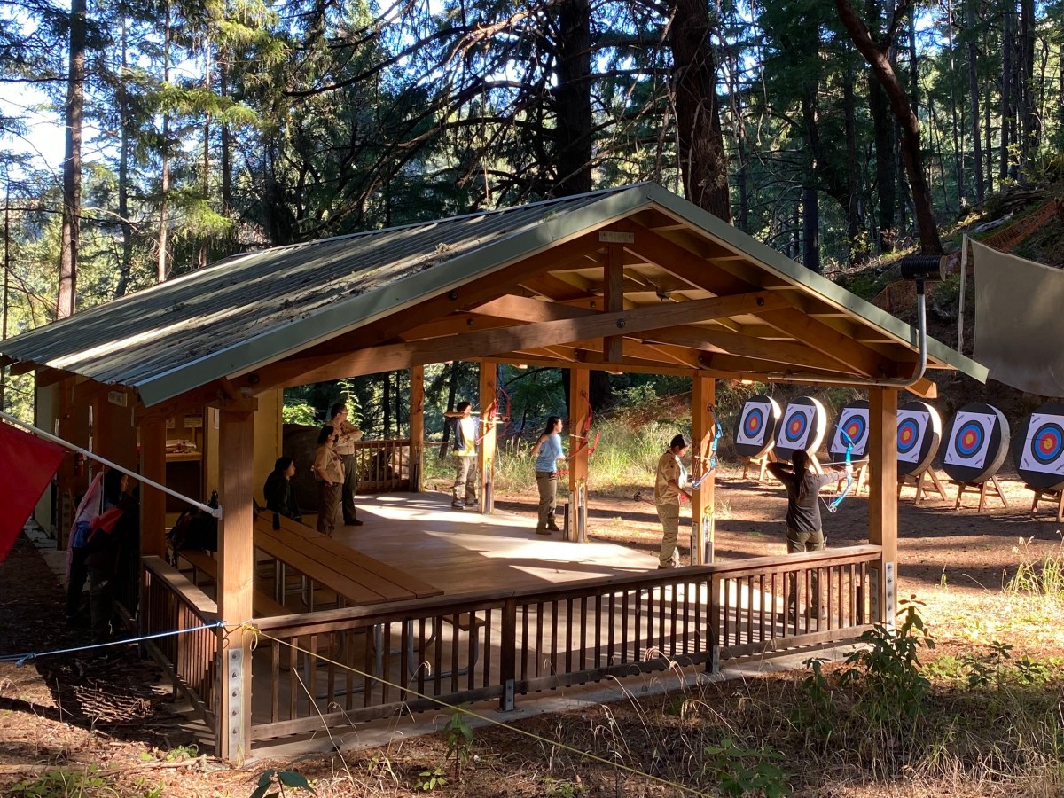 Building character through&nbsp;Scouts