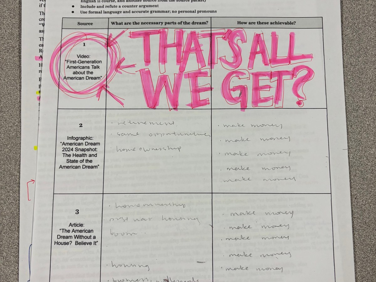 Teaching a one-size-fits-all dream